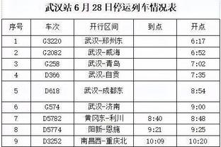 周琦为什么能签一年顶薪？杨毅：特事特办 还能以广东为跳板去其他地方